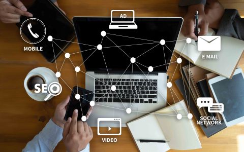 DIGITAL MARKETING new startup project MILLENNIALS Business